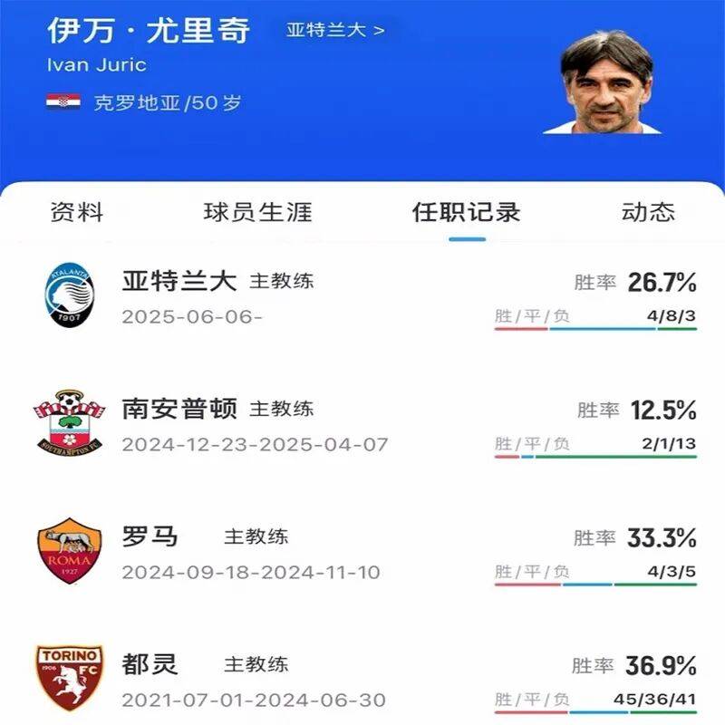 欧冠赛程吃紧；亚特兰大清晨主帅复盘；更衣室稳定；赛季目标并未改变的简单介绍